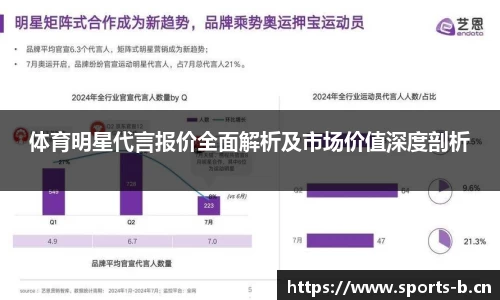 b体育官方网站