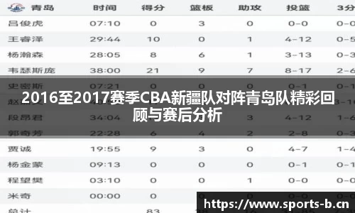 b体育官网